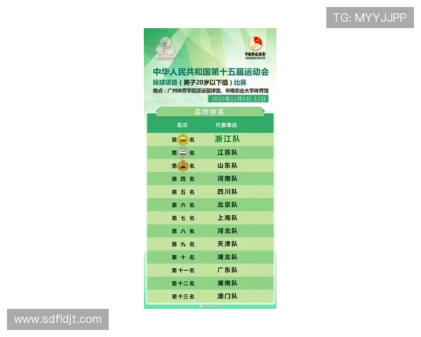 杭州排球队实力强劲荣登全国排球实力排行榜第五名